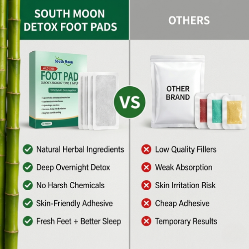 Detox Foot Pads – Overnight Relaxation & Sleep Support Patch (Pack of 10)