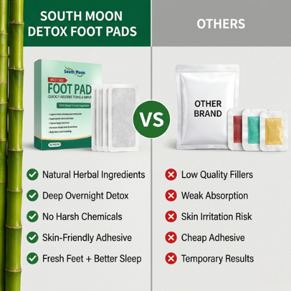 Detox Foot Pads – Overnight Relaxation & Sleep Support Patch (Pack of 10)