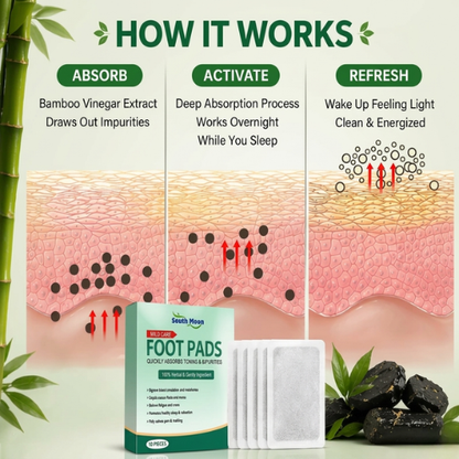 Detox Foot Pads – Overnight Relaxation & Sleep Support Patch (Pack of 10)