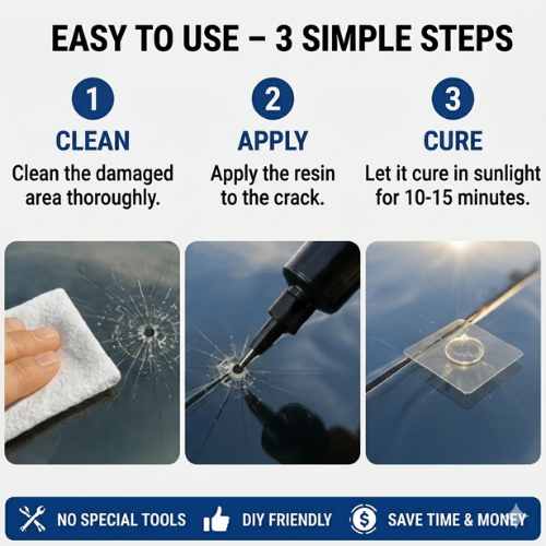 Windshield Repair Kit (Pack of 2) – Fix Cracks in Minutes | Save ₹5000+