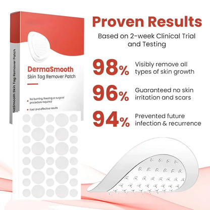 DermaSmooth Skin Tag Remover Patch