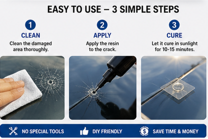 Windshield Repair Kit (Pack of 2) – Fix Cracks in Minutes | Save ₹5000+