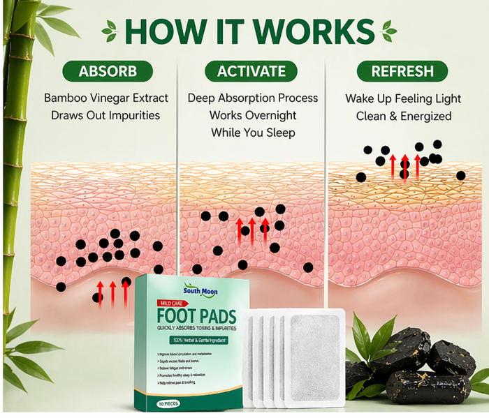 Detox Foot Pads – Overnight Relaxation & Sleep Support Patch (Pack of 10)